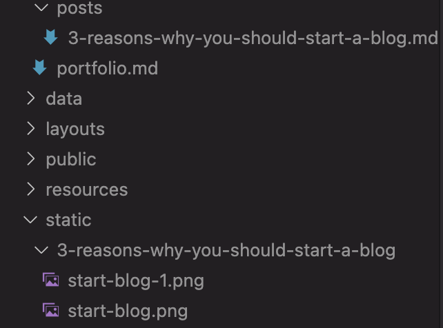 VSCode Blog folder structure